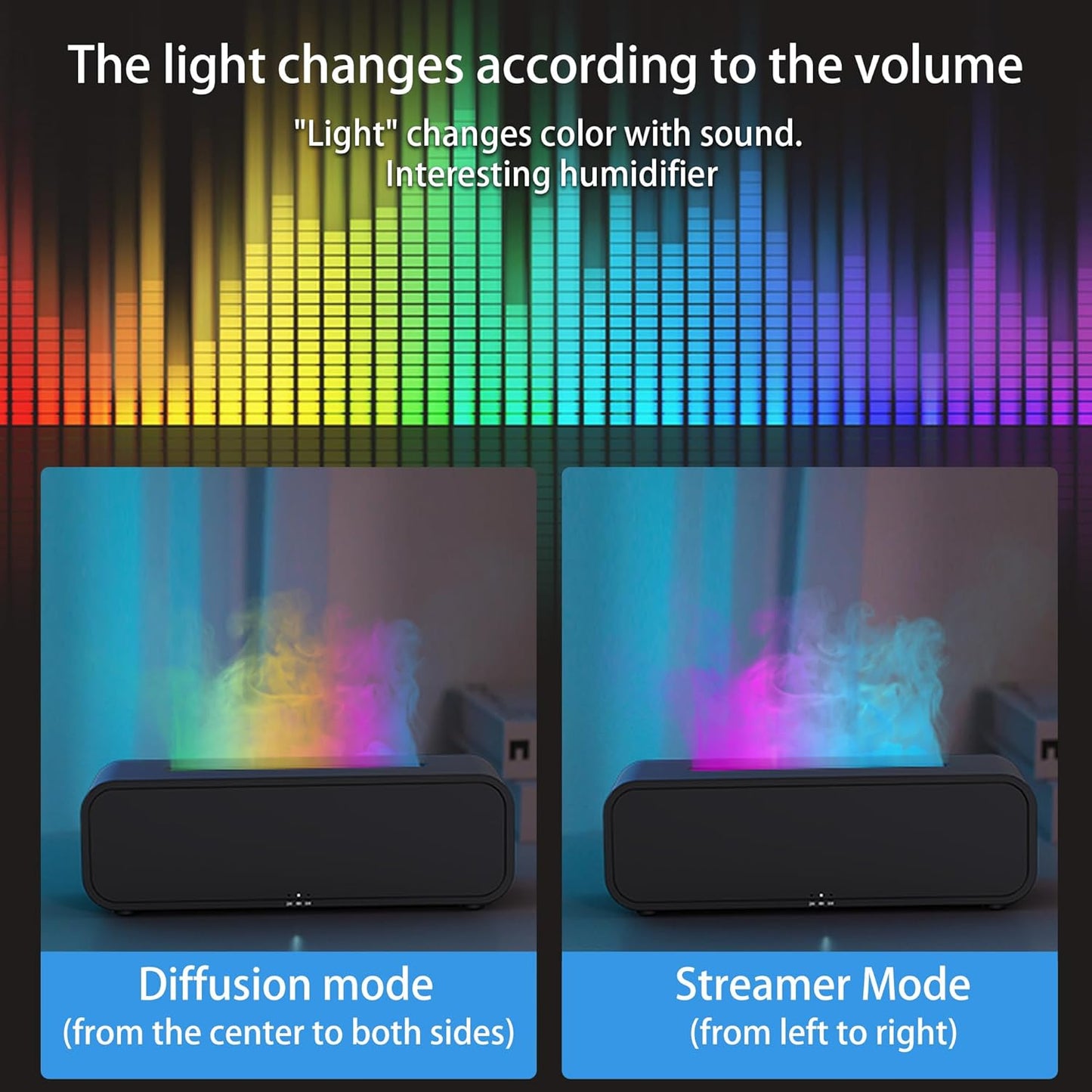 Sound Reactive Flame Air Diffuser Humidifier,7 Colors Aromatherapy Essential Oil Diffuser,Ultrasonic Aroma Humidifier with Timer for Home,Bedroom,Office,Yoga (Black, L)
